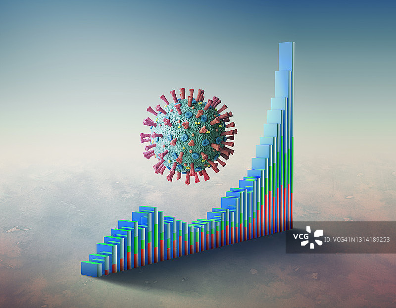 冠状病毒与经济信息图表3D，图表上升图片素材
