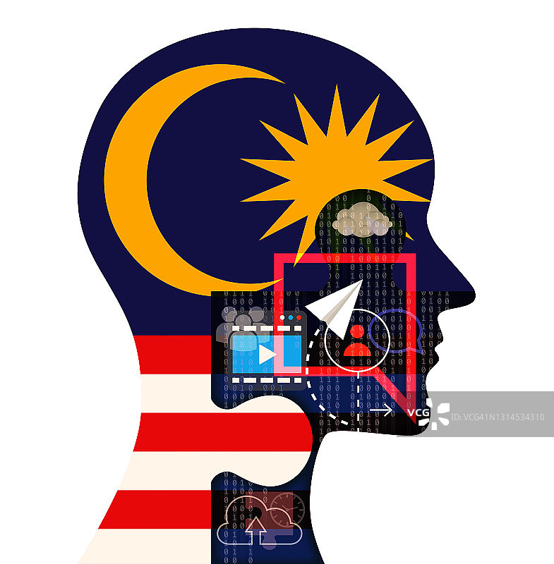 马来西亚社交媒体上的白色图片素材