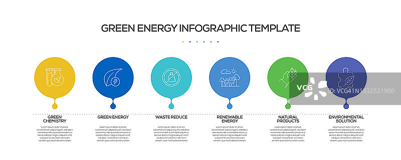 绿色能源相关工艺信息图表模板。过程时间图。带有线性图标的工作流布局图片素材