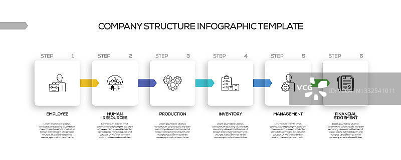 公司结构相关流程信息图表模板。过程时间图。带有线性图标的工作流布局图片素材