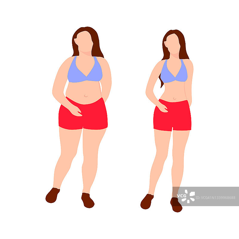 女人的身材有胖有瘦图片素材