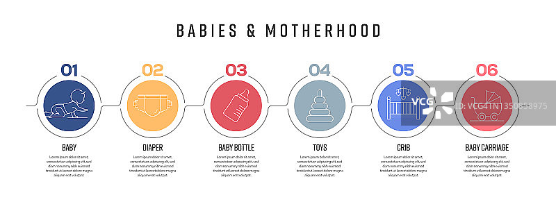 婴儿和母亲概念矢量线信息图形的图标设计。6个选项或步骤的展示，横幅，工作流程布局，流程图等。图片素材