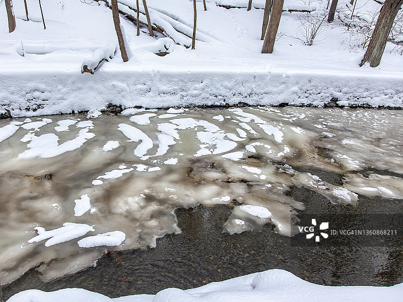 小溪在冬天图片素材
