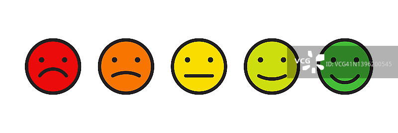 评价你的经验表情符号的脸，反馈率表情符号向量插图。情感反馈量表在白底孤立。EPS 10文件格式。图片素材