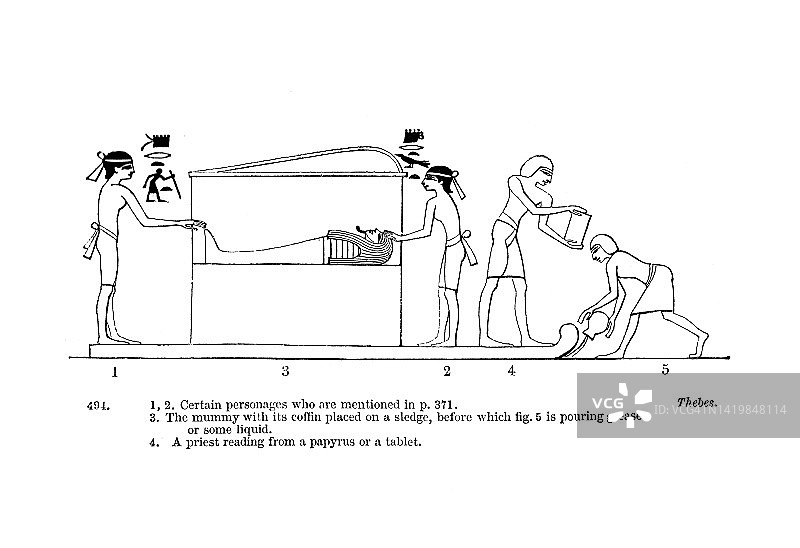 19世纪的一幅雕刻，描绘了一具木乃伊躺在拖着移动的雪橇上的底比斯;古埃及人，1854年图片素材