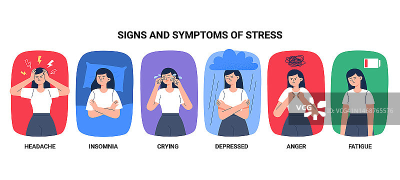 有压力症状的女人紧张、疲劳、疼痛和长时间体力或脑力工作引起的健康问题。平面风格的矢量插图孤立在背景上。图片素材
