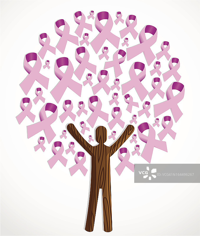 乳腺癌粉红丝带概念树图片素材
