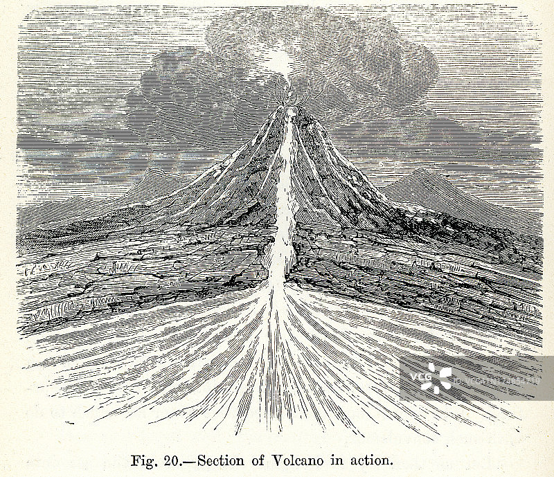 火山的横截面图片素材