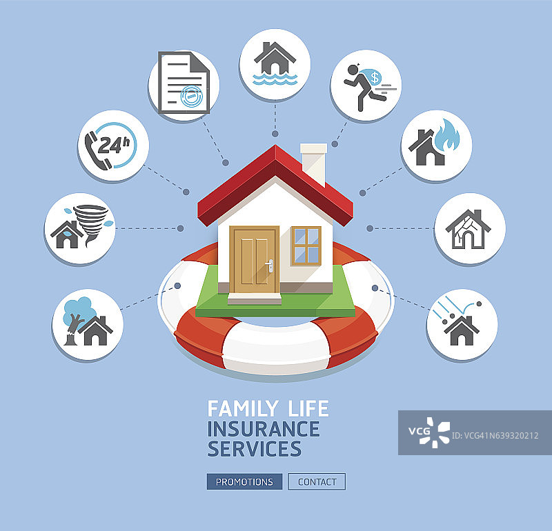 房子的保险服务。蓝色背景上有救生圈的房子。图片素材