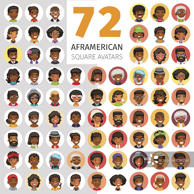 扁平的非裔美国人圆形化身图片素材