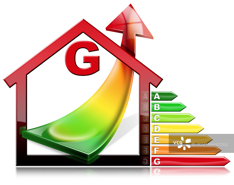 能源效率-房屋与能源浪费图片素材