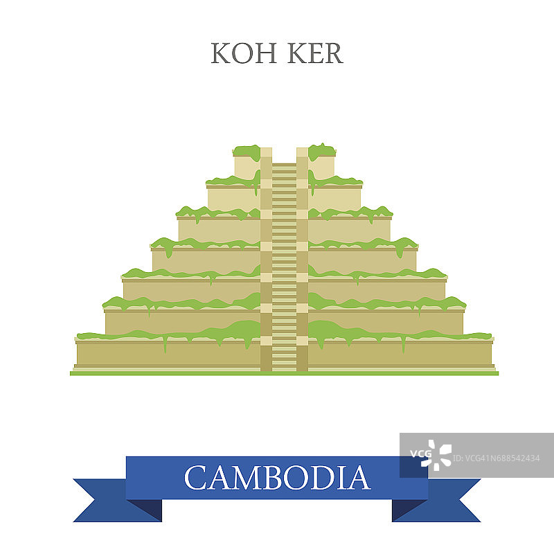 柬埔寨的Koh Ker。平面卡通风格的历史景点展示景点网站矢量插图。世界各国城市度假旅游观光亚洲收藏。图片素材