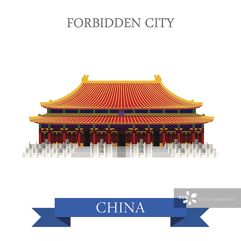紫禁城是中国北京从明到清年间的皇宫。平面卡通风格的历史景点展示景点网站矢量插图。世界各国城市度假旅游观光亚洲亚洲华人收藏。图片素材