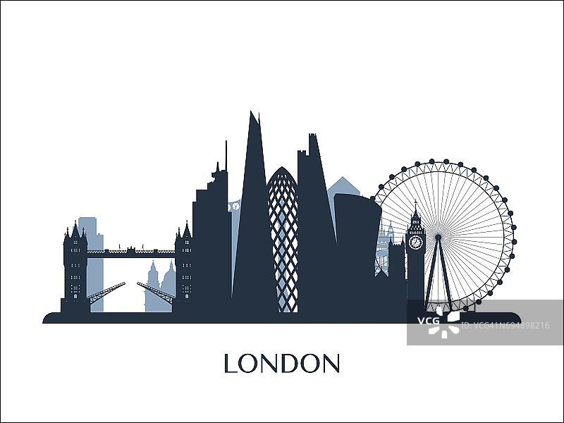 伦敦天际线单色剪影。矢量插图。图片素材
