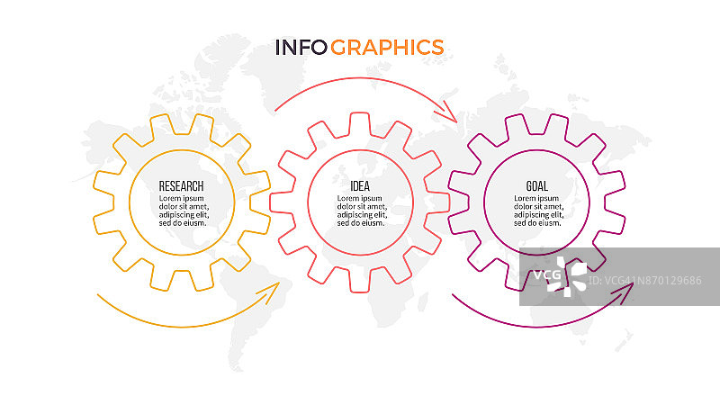 业务信息图。时间轴有3个步骤，齿轮。图片素材