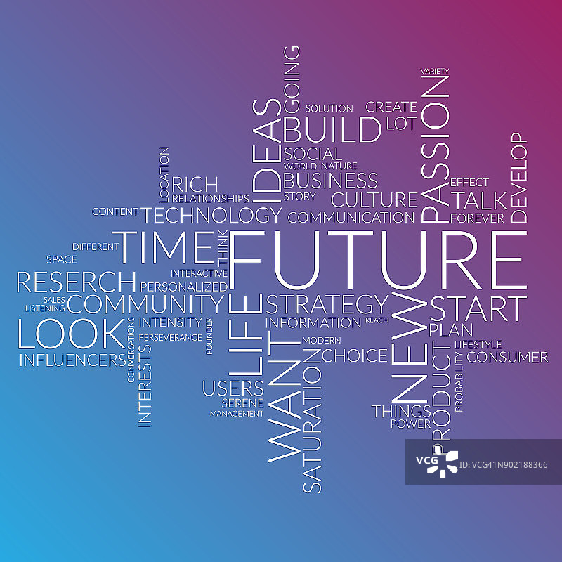 关于时间、未来、生活的未来主义词汇如云图片素材