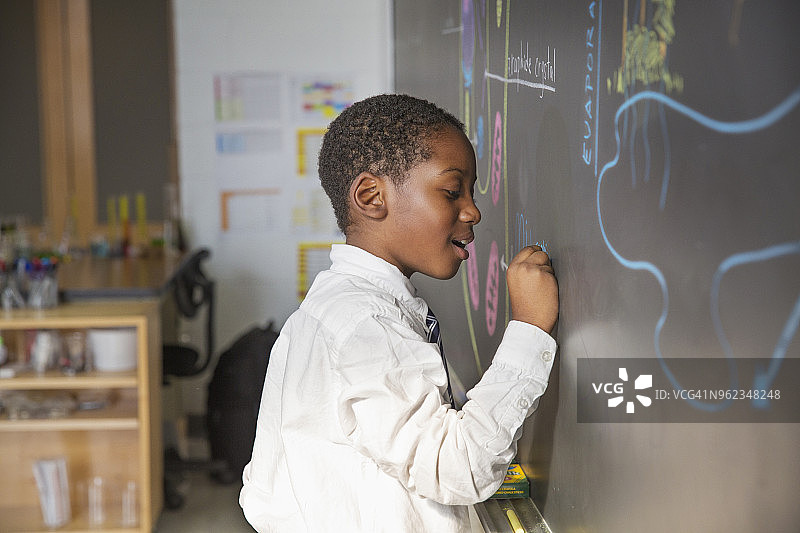 男孩在教室上课时在黑板上画画的侧视图图片素材