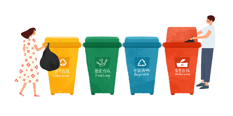 垃圾分类环保回收图片下载