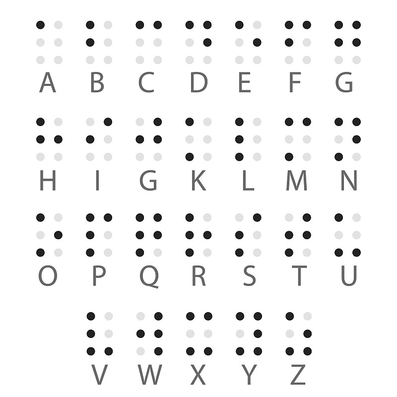 盲文字母表图片