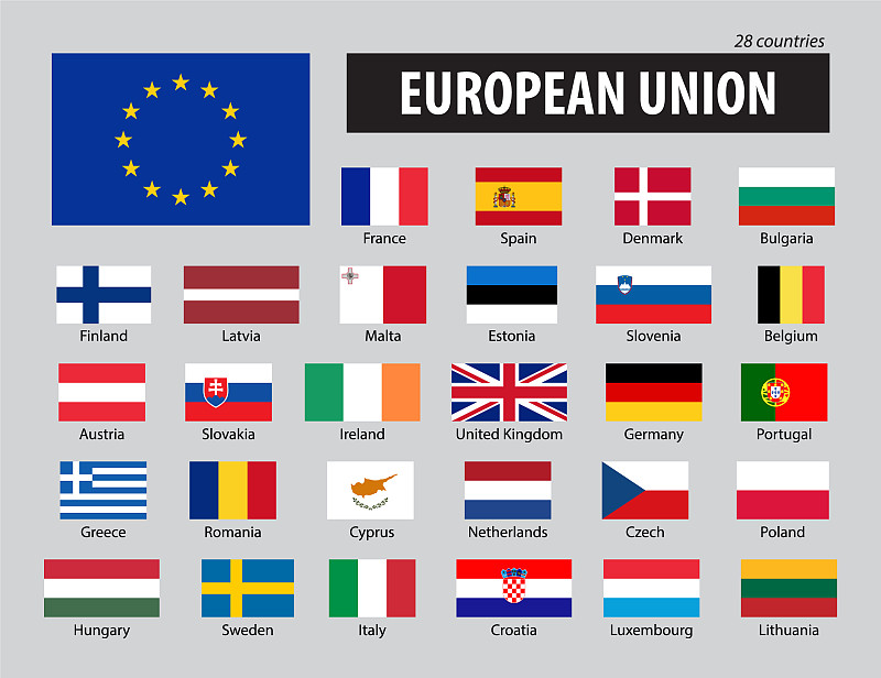欧盟和成员国的旗帜图片