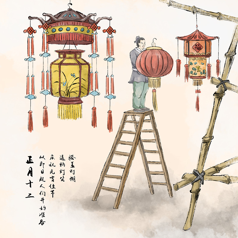 传统节日春节过年习俗之正月十二搭建灯棚图片下载
