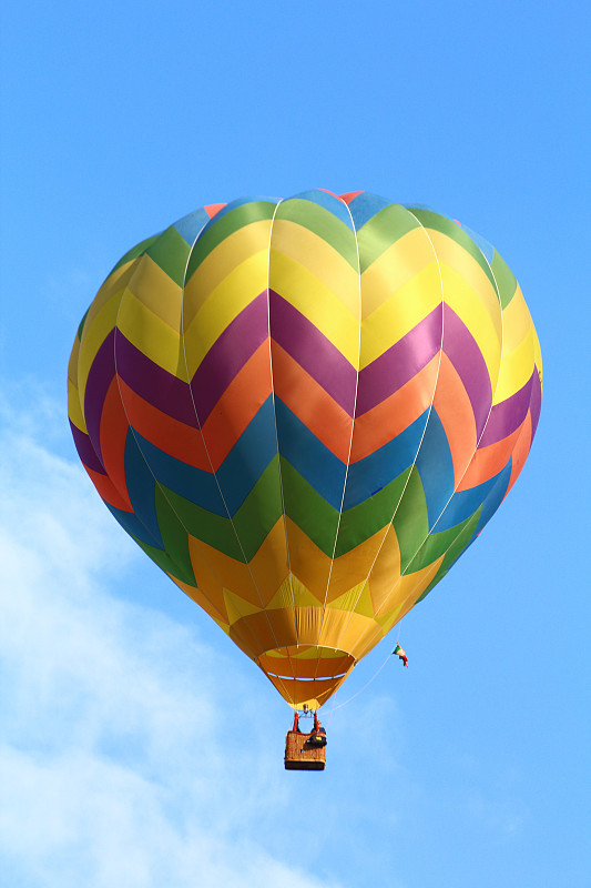 空中气球的特写图片素材