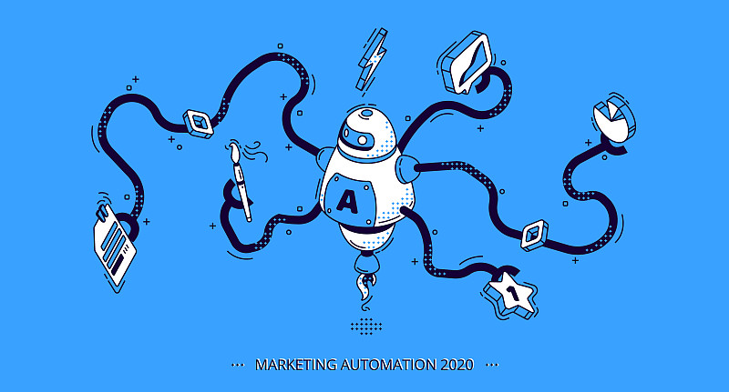 2020年营销自动化。搜索引擎优化技术图片下载