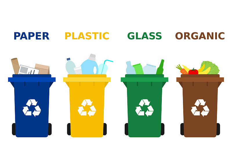 不同颜色的垃圾桶，纸张、塑料、玻璃和有机垃圾适合回收利用。图片下载