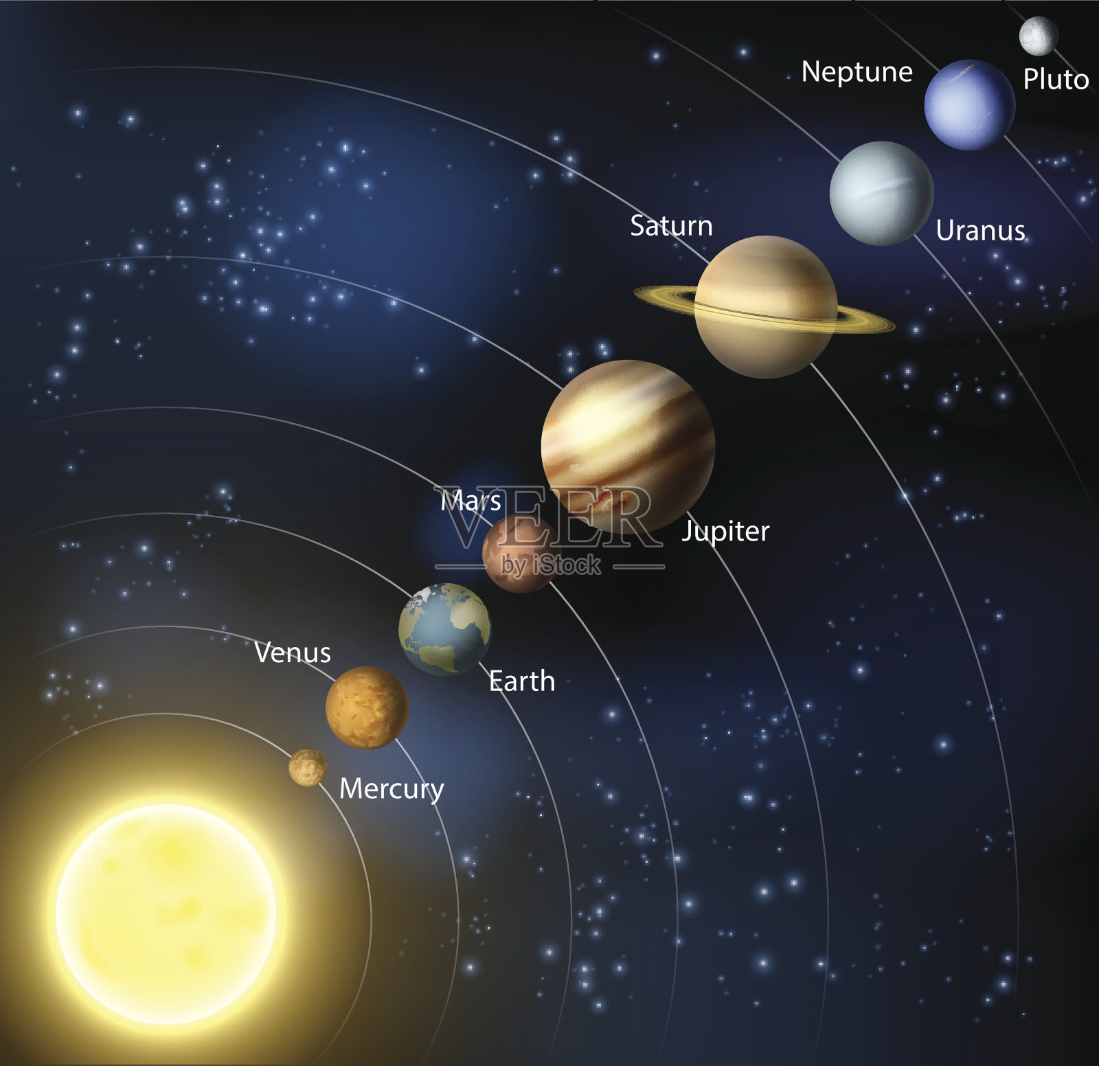 我们的太阳系插画图片素材