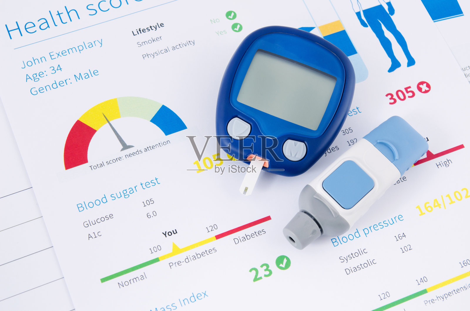 健康检查。血糖测量仪和糖尿病检测照片摄影图片