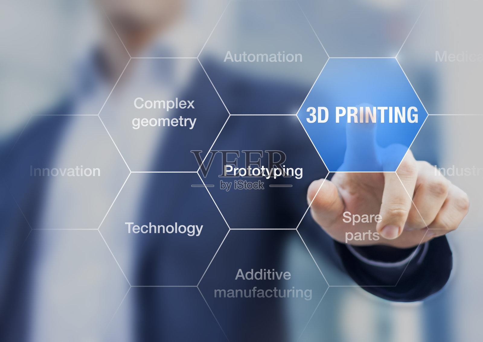 3D打印概念，快速原型的创新生产技术照片摄影图片