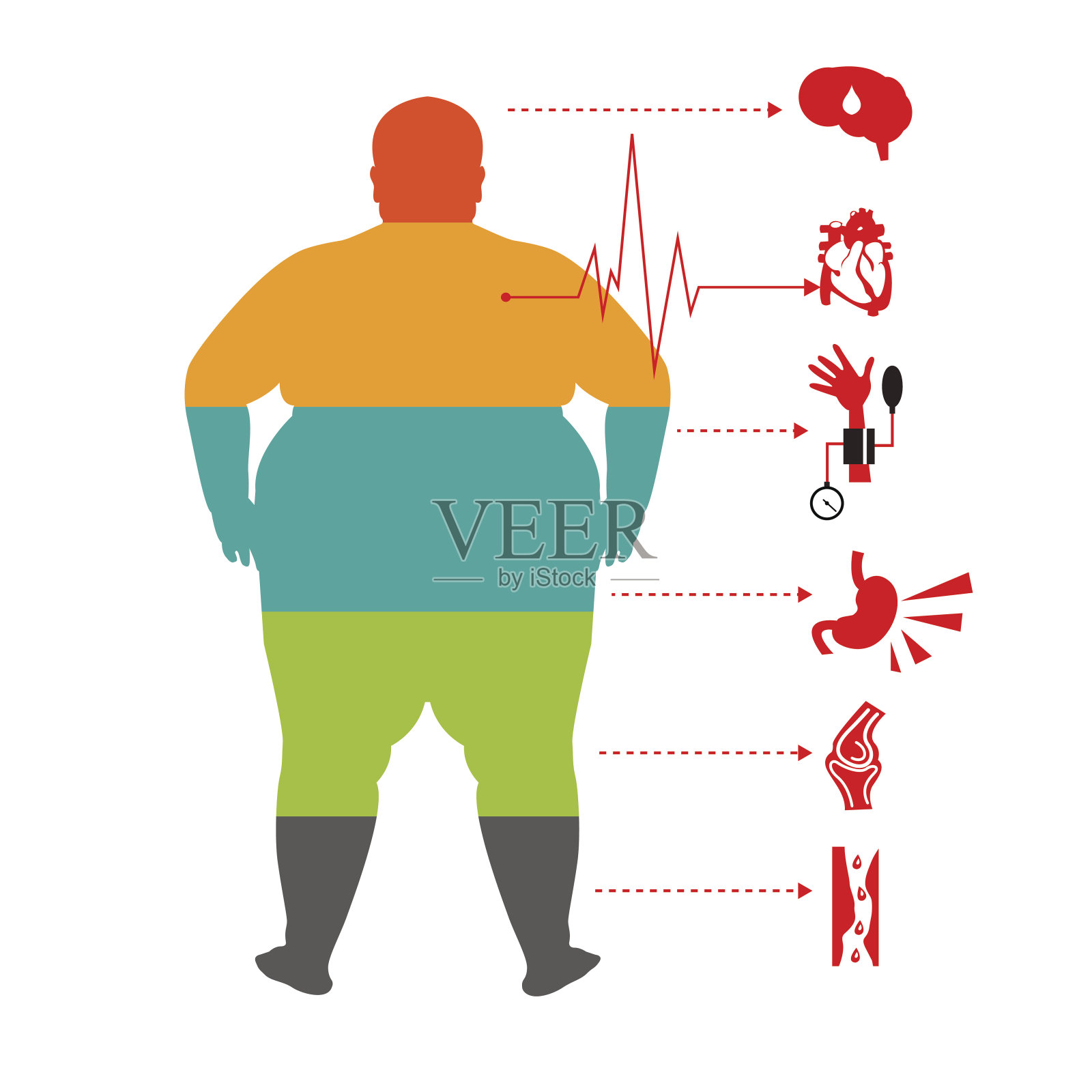 与肥胖相关的疾病，人类健康信息图表。又胖又健康的人设计元素图片