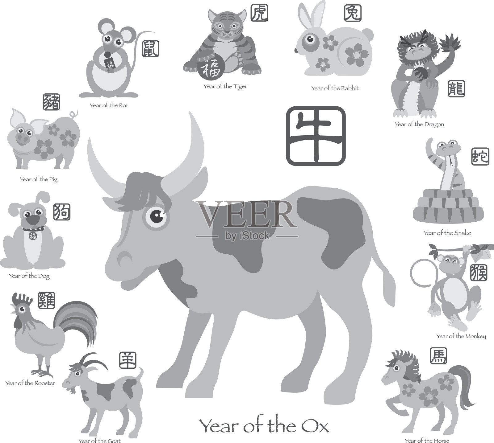 中国新年牛十二生肖矢量插图插画图片素材