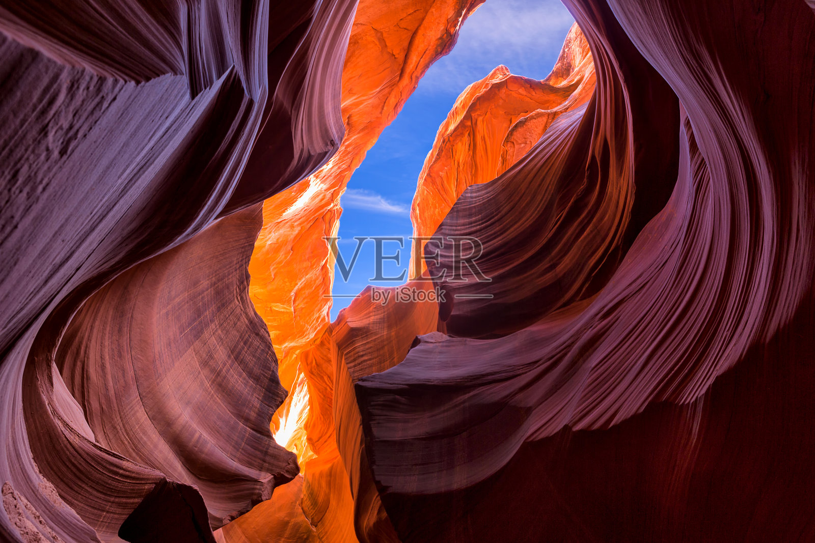 在著名的低羚羊峡谷附近的历史小镇佩吉鲍威尔湖，美丽的砂岩形成，美国亚利桑那州，美国西南部背景图片素材