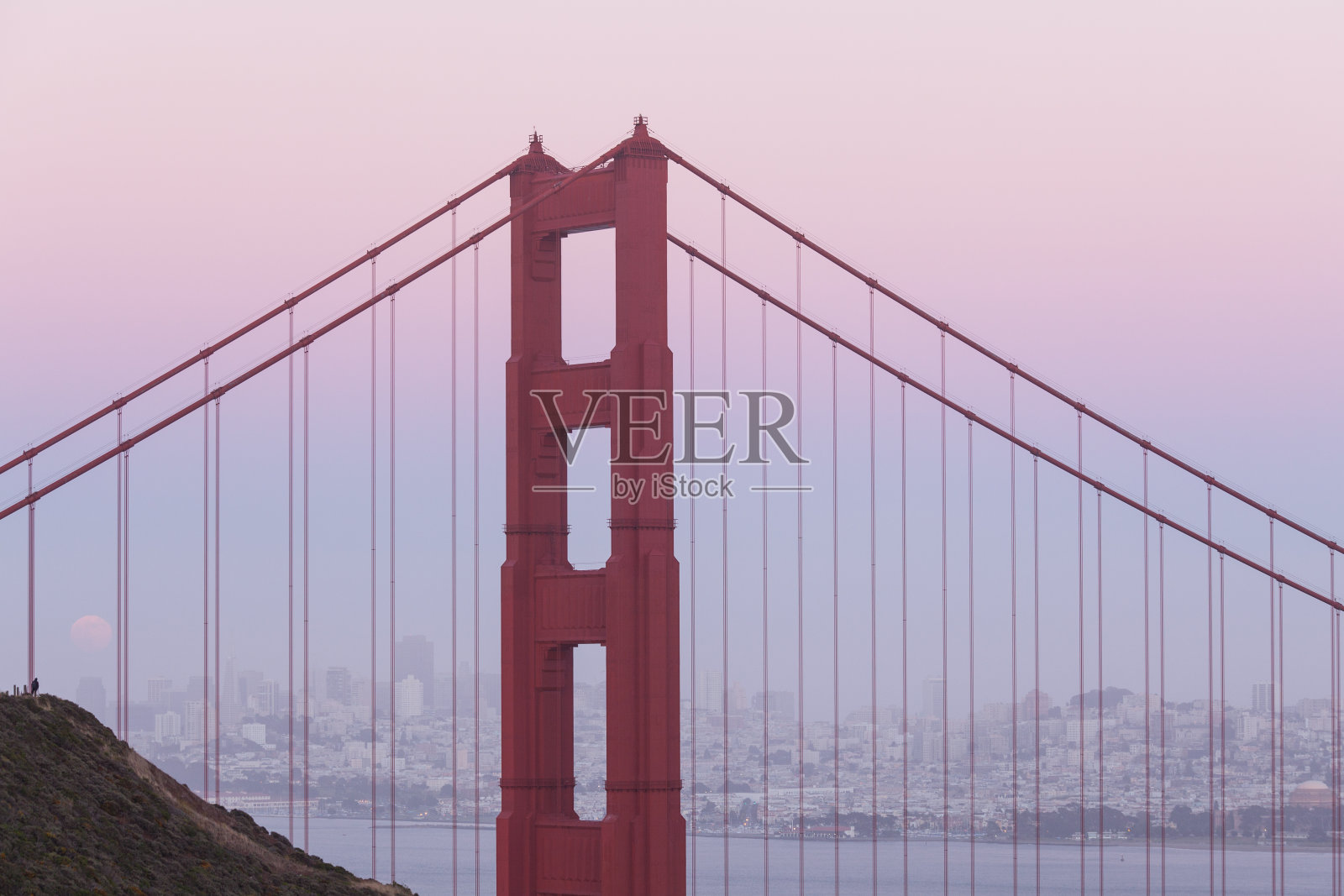 金门大桥，满月和旧金山天际线照片摄影图片