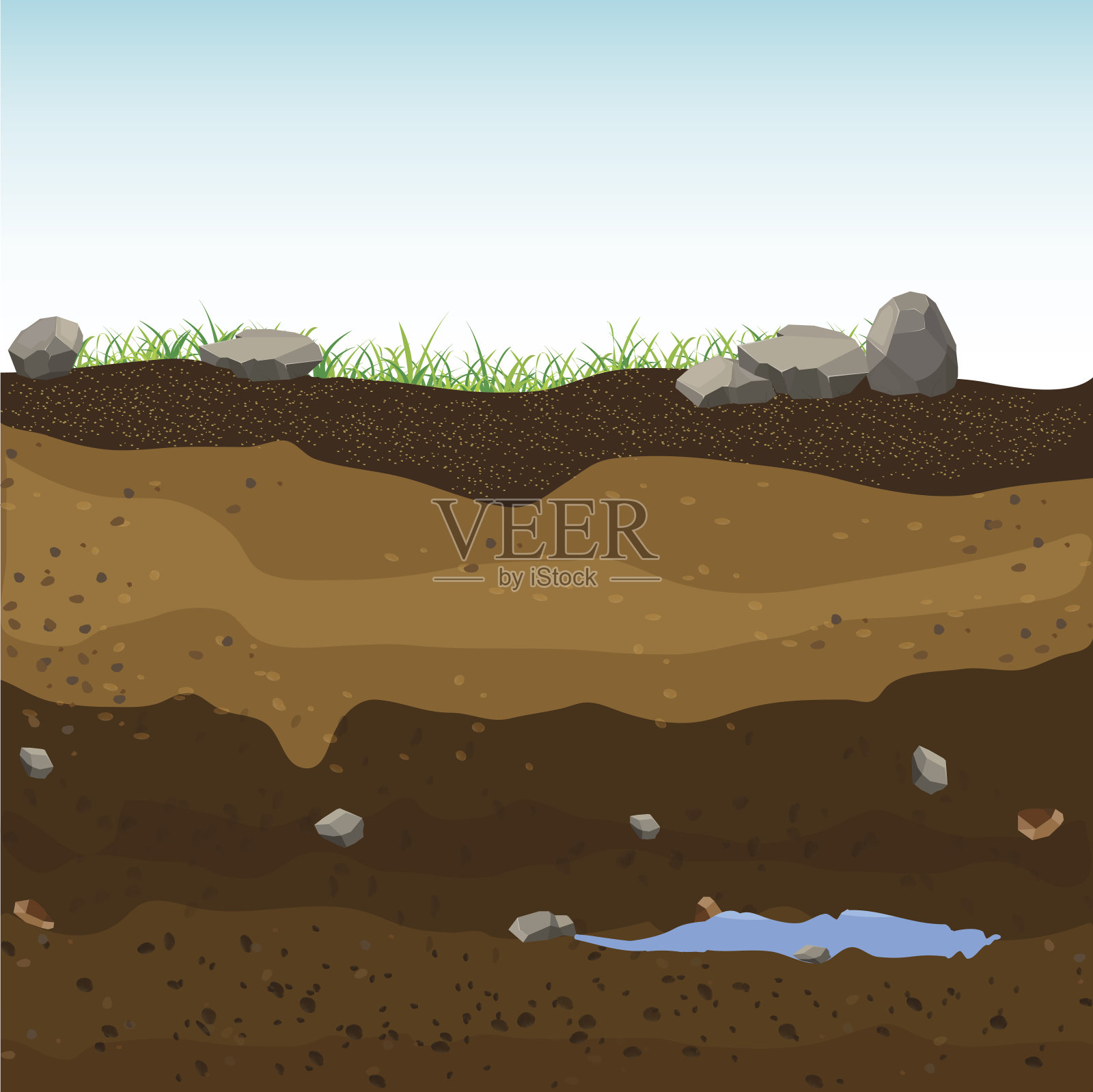 地下有一层层的泥土，地下水，一层层的草。矢量插图。插画图片素材