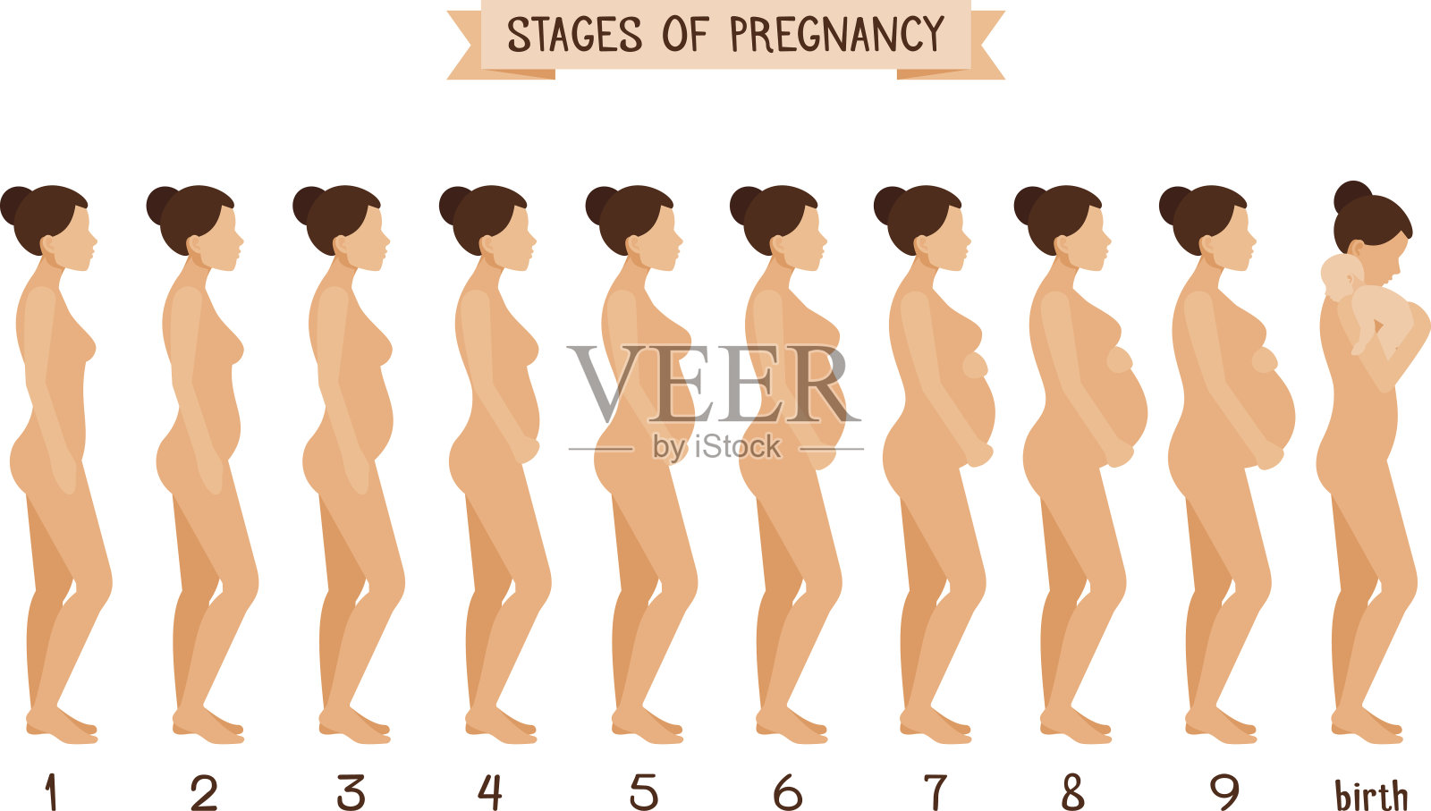 美丽的孕妇和分娩平面剪影医院药物怀孕信息图插画图片素材