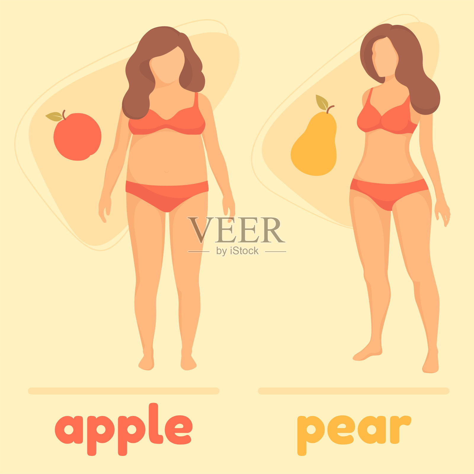 肥胖女性体型，苹果和梨插画图片素材