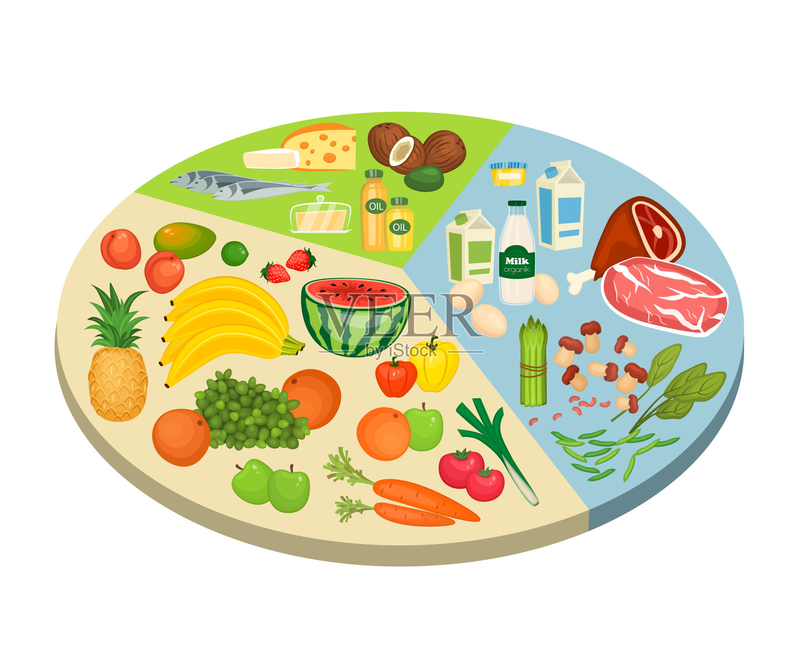 平面设计中的食物圆图矢量概念插画图片素材