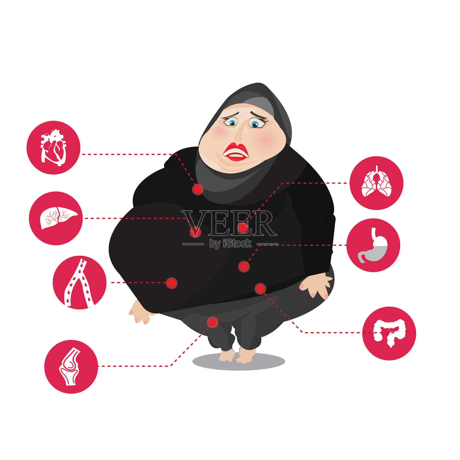患有肥胖相关疾病的妇女插画图片素材