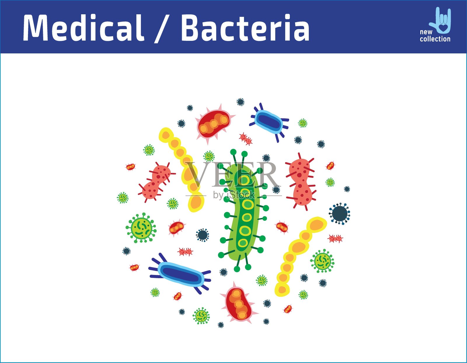 设置细菌微生物图标。细菌和细菌彩色插图。微生物致病物体，不同类型，病毒，真菌，原生动物。矢量平面卡通插画图片素材
