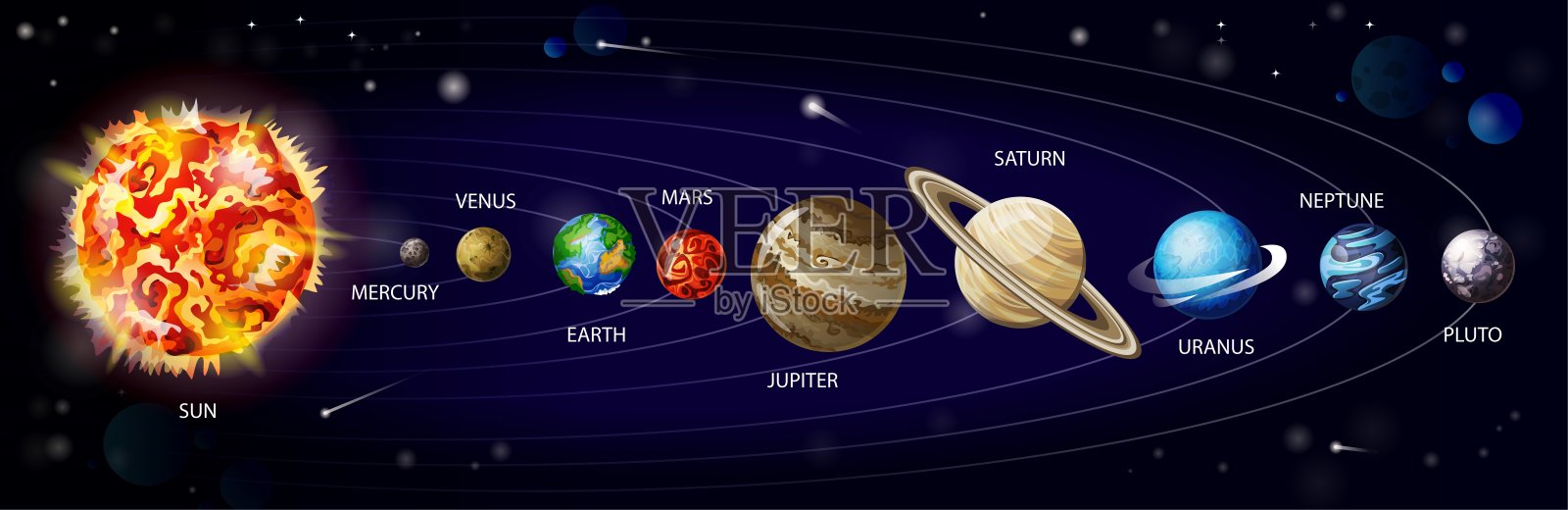 太阳系中围绕太阳运行的行星插画图片素材