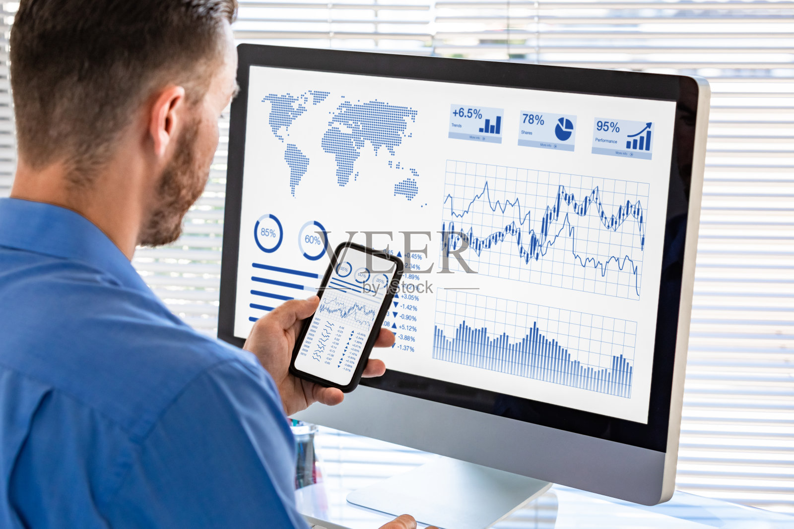分析师工作的业务分析仪表板上的金融投资股票市场交易所，分析指标和KPI(关键绩效指标)和电脑屏幕，在办公室照片摄影图片