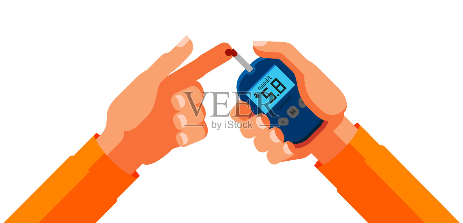 糖尿病血糖检测药物健康设计元素图片