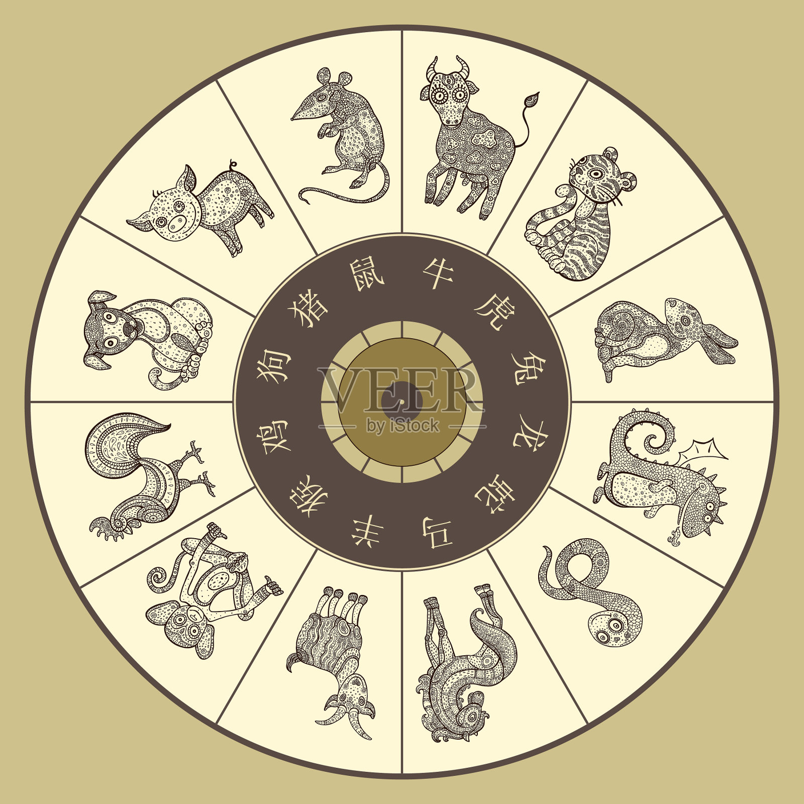 中国的十二生肖轮插画图片素材