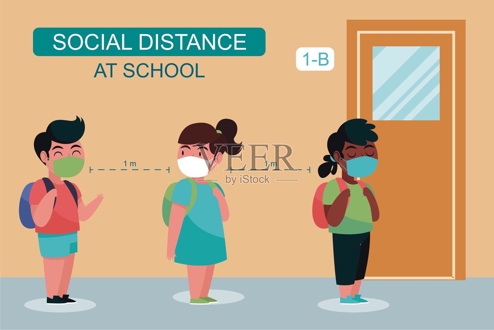 回到学校，开始新的正常的生活方式。快乐的孩子戴着口罩和保持社交距离可以保护冠状病毒插画图片素材