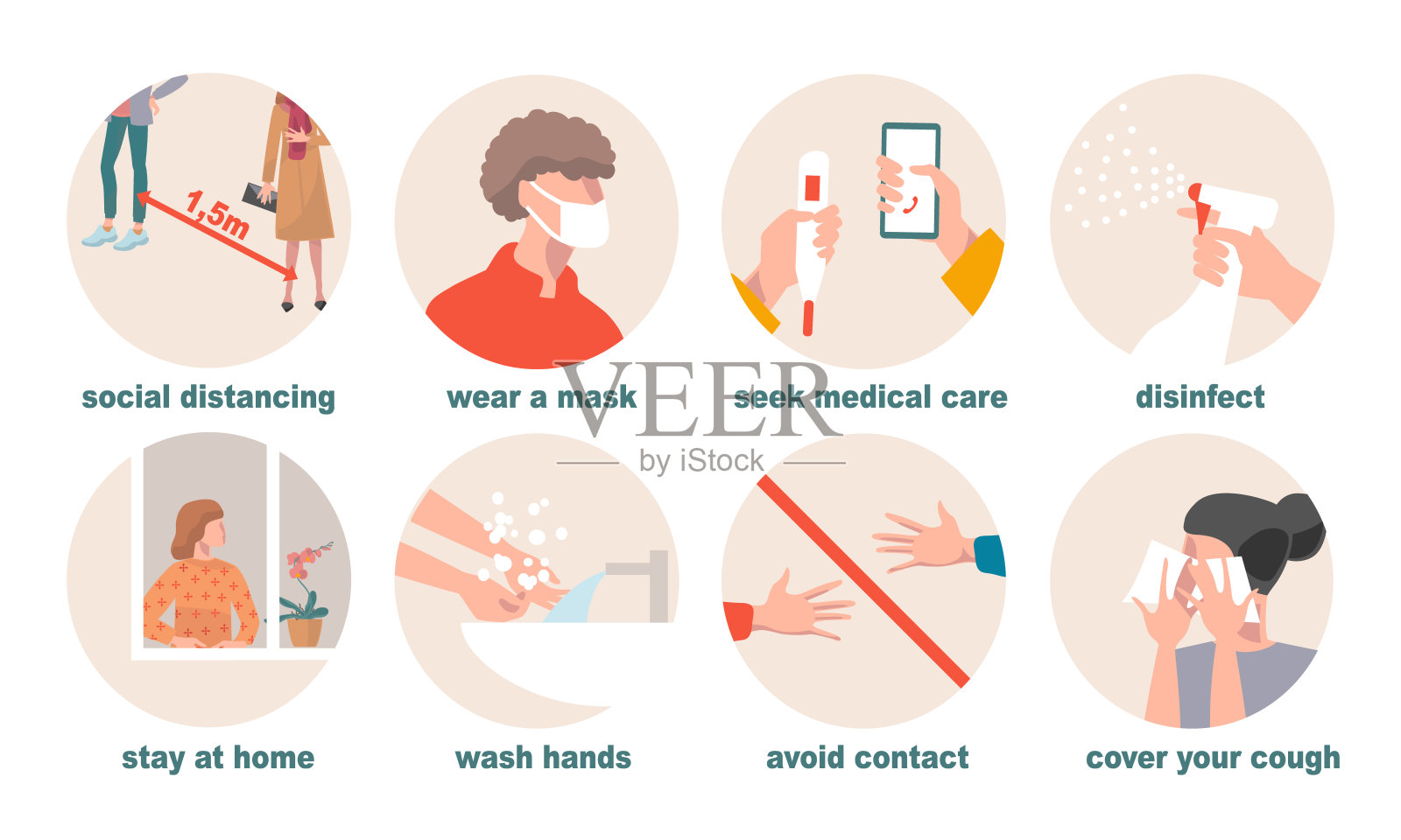 预防新冠肺炎的防护措施——洗手、待在家里、消毒、保持社交距离、戴口罩、使用咳嗽纸巾、避免接触、就医。新常态插画图片素材
