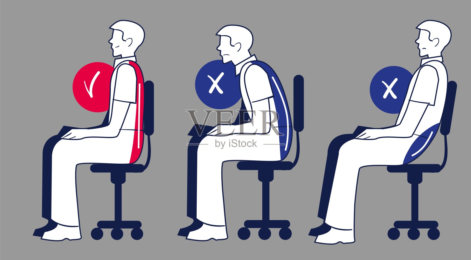 在工作场所正确和错误的坐姿插画图片素材